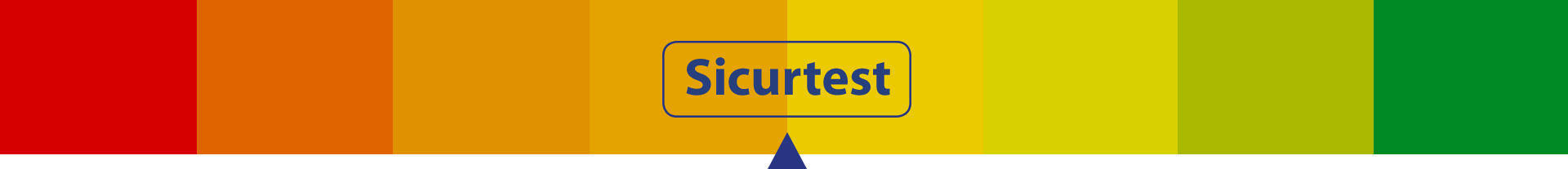 Cortesi elettronica - Sicurtest