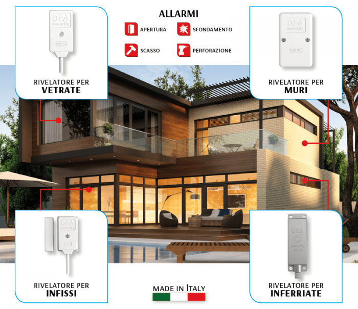 Dea A03PRO