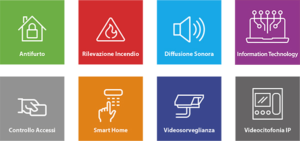prodotti_categorie 2020
